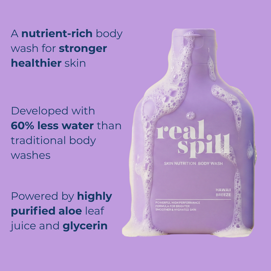SKIN NUTRITION BODY WASH